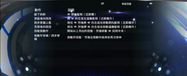 nba2k14背籃動(dòng)作怎么做 nba2k14背籃動(dòng)作鍵位說(shuō)明