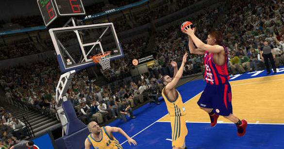 NBA2K14如何在禁區(qū)投籃 NBA2K14禁區(qū)投籃按鍵操作攻略