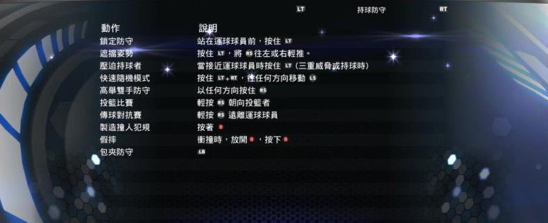 nba2k14怎么做到持球防守 nba2k14持球防守鍵位操作說明