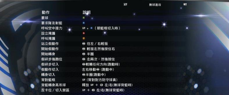 nba2k14技巧講解 nba2k14無(wú)球進(jìn)攻鍵位技巧攻略