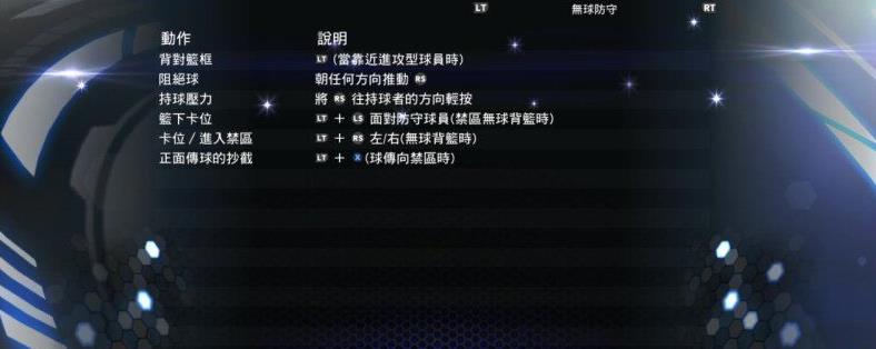 nba2k14怎么無球防守 nba2k14無球防守鍵位操作指南