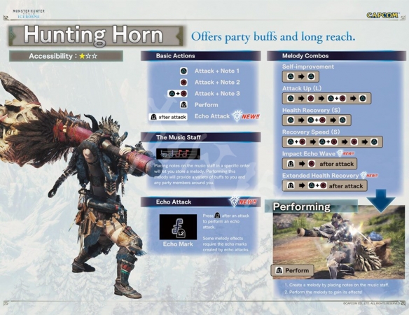 怪物猎人世界狩猎笛