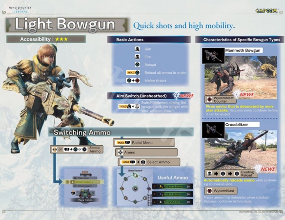 怪物猎人世界轻弩