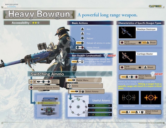 怪物猎人世界重弩