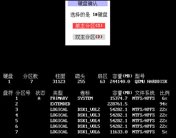 硬盘分区软件中文版截图