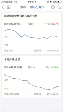 蘿卜投研app使用幫助6