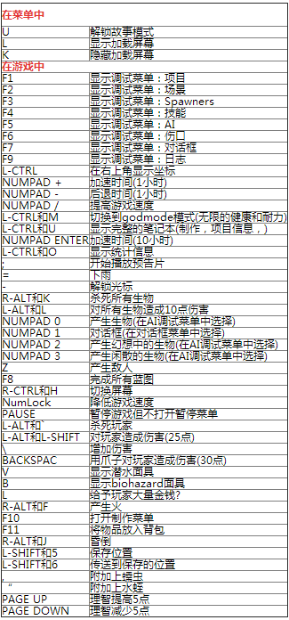 綠色地獄秘籍