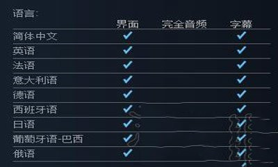 蔚藍游戲中文設置方法