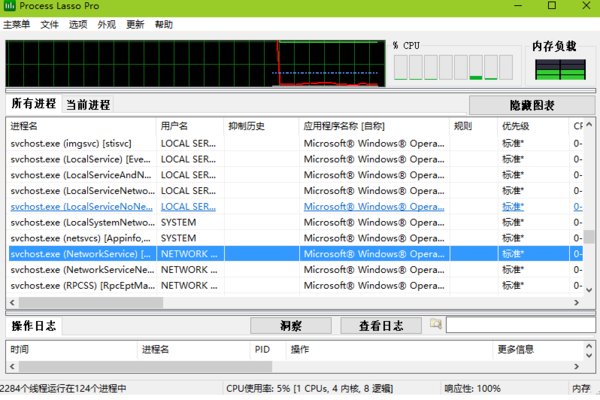 Process Lasso Pro绿色特别版怎么设置中文4