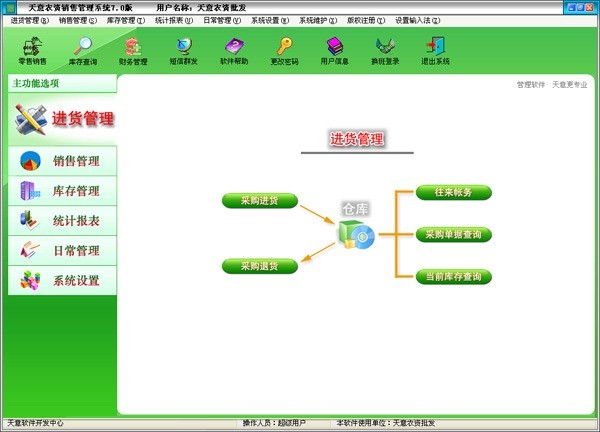 天意農(nóng)資銷售管理軟件