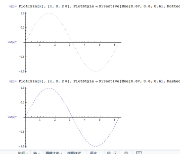 Mathematica中文版怎么画图