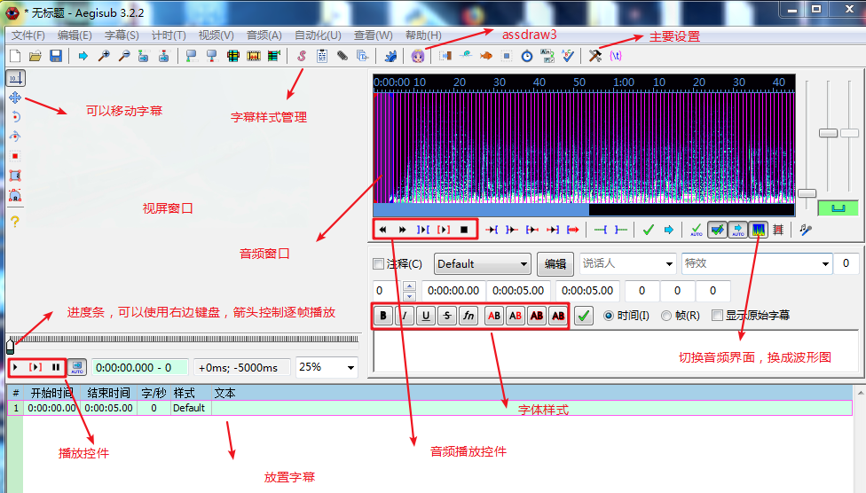 Aegisub中文版使用教程截圖