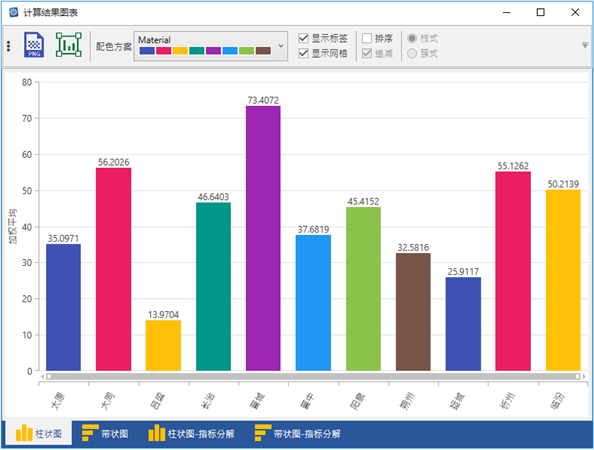 使用教程14