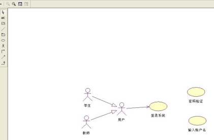 Rational Rose2020特別版怎么畫用例圖