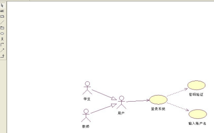 Rational Rose2020特别版怎么画用例图