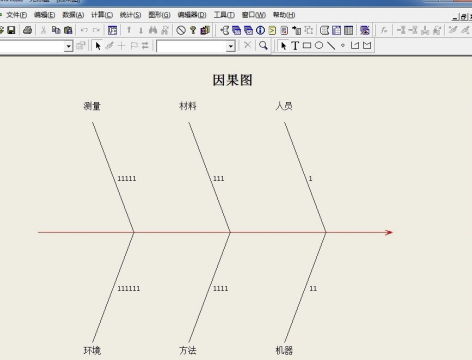 MiniTAB17中文特别版怎么做鱼骨图