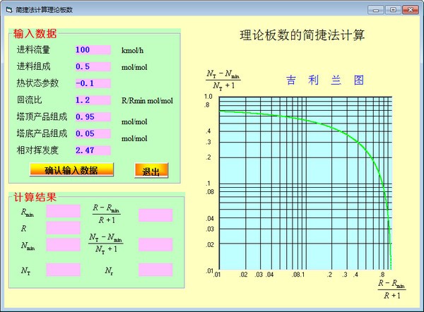 簡捷法計算理論板數(shù)軟件下載