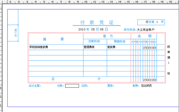 常見問題2