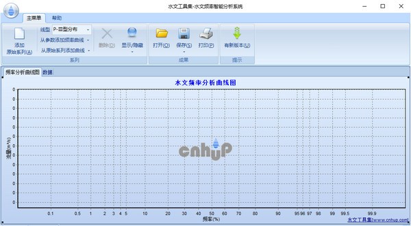 水文頻率智能分析系統(tǒng)下載