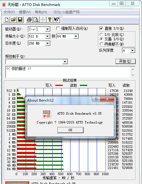 ATTO Disk Benchmark特別版截圖