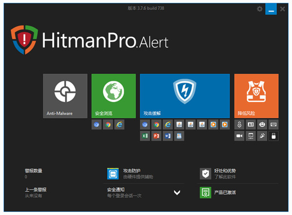 HitmanPro.Alert下載