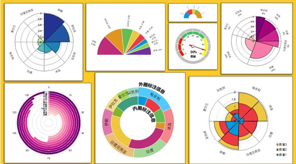 EasyShu插件特別版