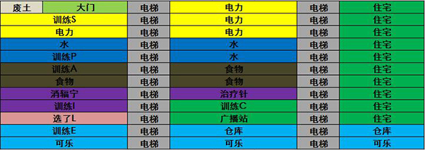 辐射避难所游戏下载v208最新版