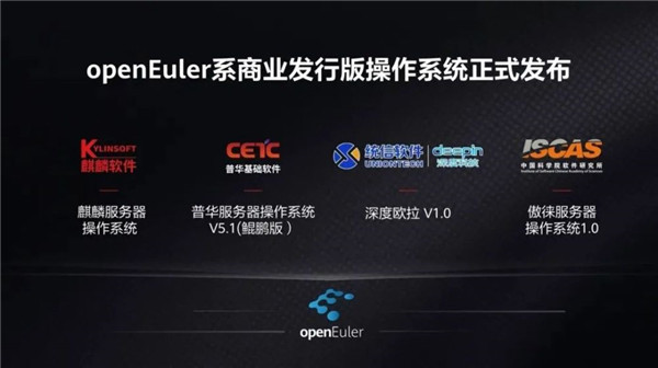 openEuler操作系統下載2