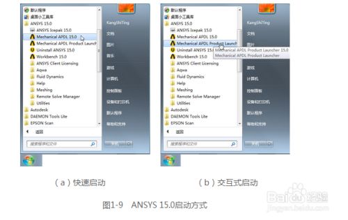 ansys electronics suite入門教程1