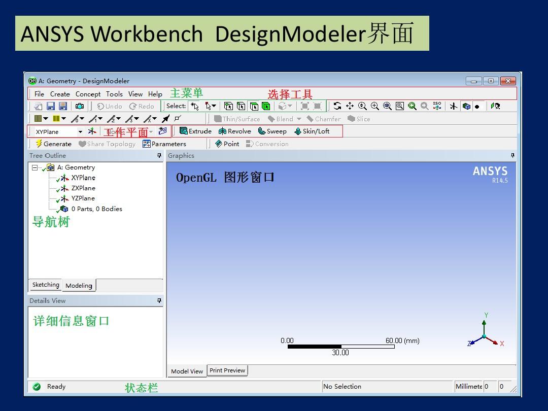 Ansys Workbench2