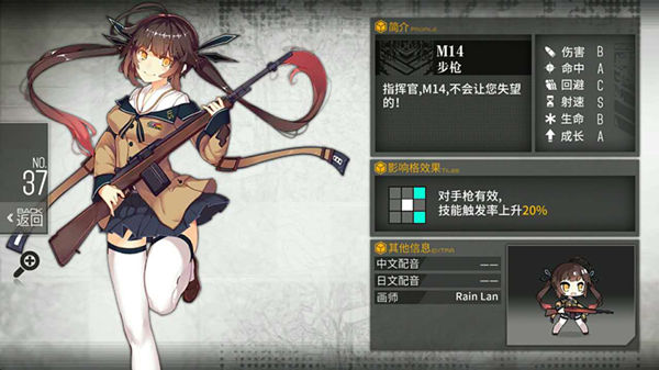 少女前線2022永久新手兌換碼組合心得1
