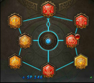 永恒纪元免费版内购版弓手玩法攻略3