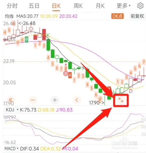 东方财富app怎么看筹码峰