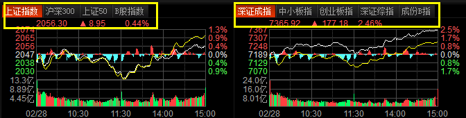 東方財(cái)富PC客戶端常見問題1