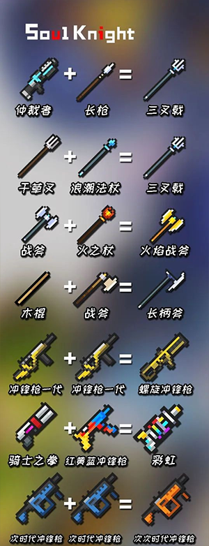 元气骑士官方充值平台版最新版武器合成表3