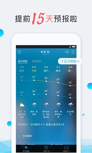 深圳天气app 第5张图片