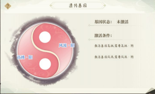 青鸞繁華錄修改版4399基因培養(yǎng)保姆級攻略5