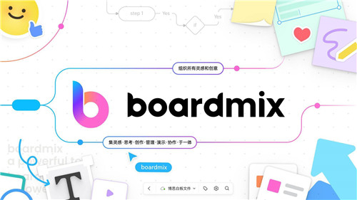 BoardMix博思協同白板軟件介紹