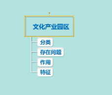 Mindmapper17中文和諧版如何使用設計功能1