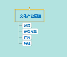 Mindmapper17中文和谐版如何使用设计功能1