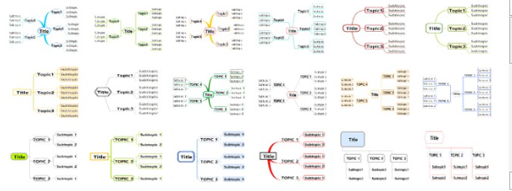 Mindmapper17中文和諧版如何使用設(shè)計(jì)功能3