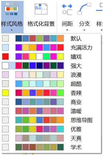 Mindmapper17中文和諧版如何使用設計功能5