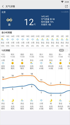 中國氣象局天氣預報app怎么使用截圖5