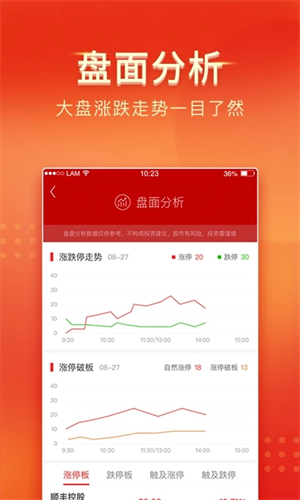 中山证券手机app下载 第2张图片
