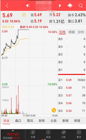 上海证券指e通手机版新手指南2