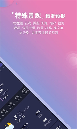 莉景天气app安卓版 第2张图片