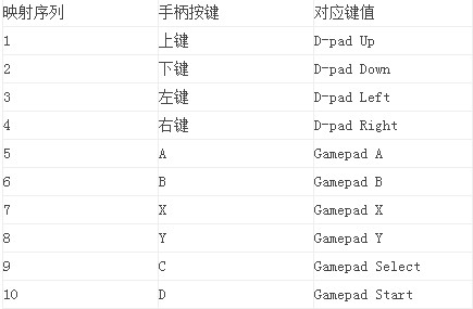 虚拟游戏键盘中文版最新版设置教程