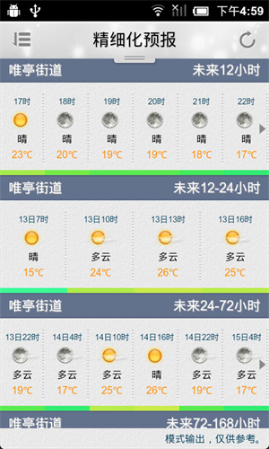 苏州气象app下载 第4张图片