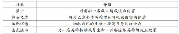 英雄及技能介绍3