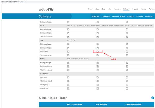 RouterOS中文版最穩定的版本軟件介紹